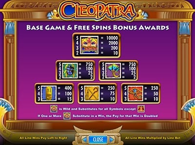 Online gaming bonus comparison